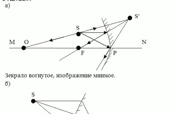 Как вернуть деньги с кракена