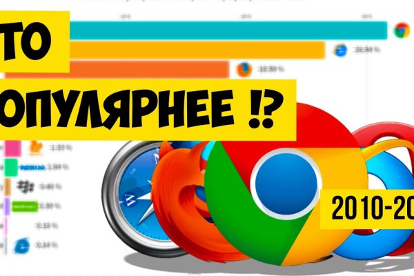 Как пополнить кошелек кракена